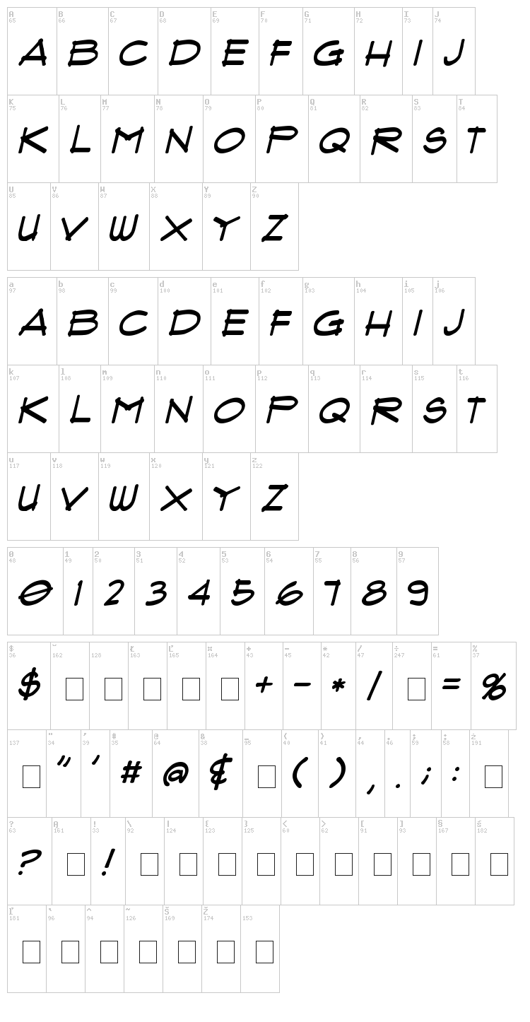 Flux Architect font map
